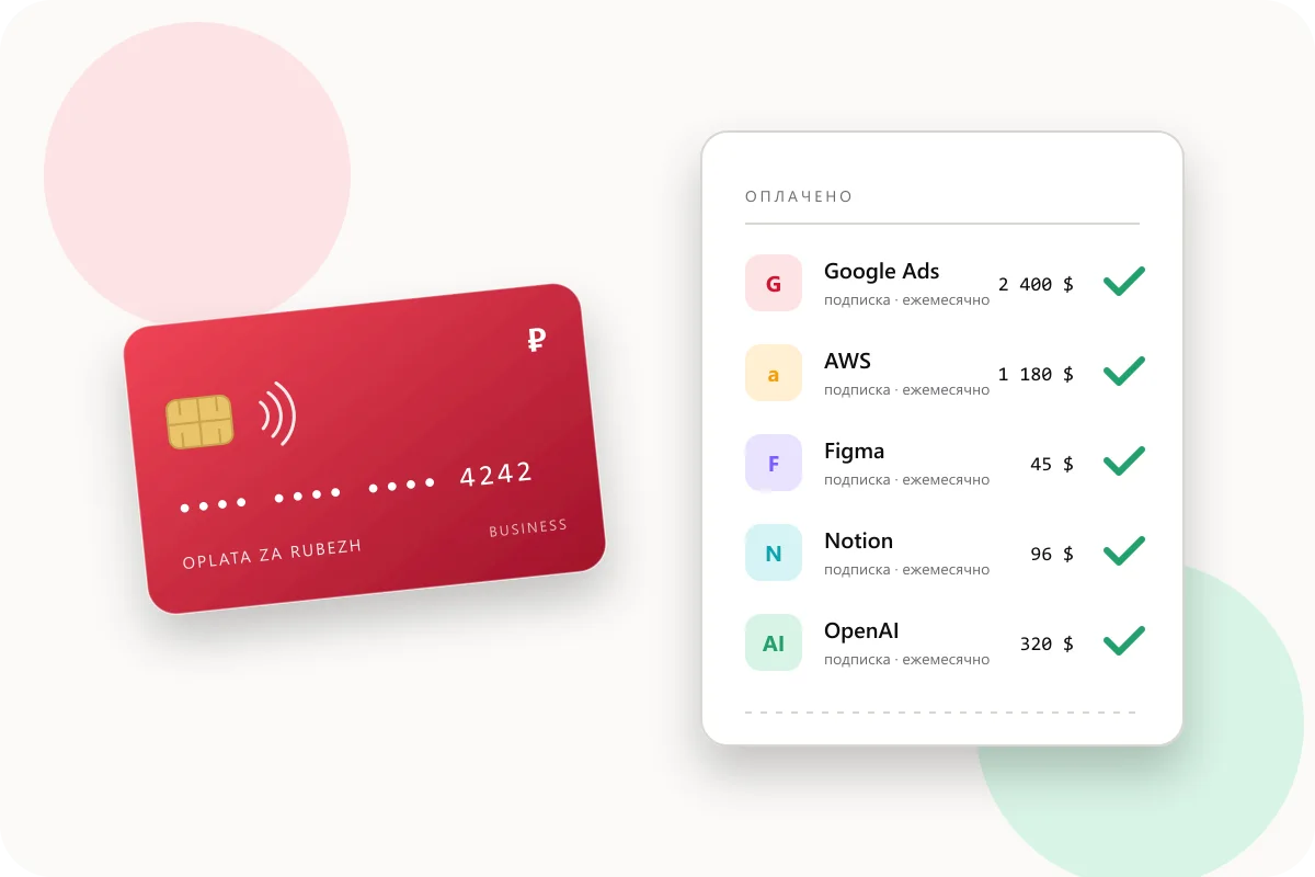 Зарубежная карта и чек с оплаченными подписками: Google, AWS, Figma, Notion, OpenAI